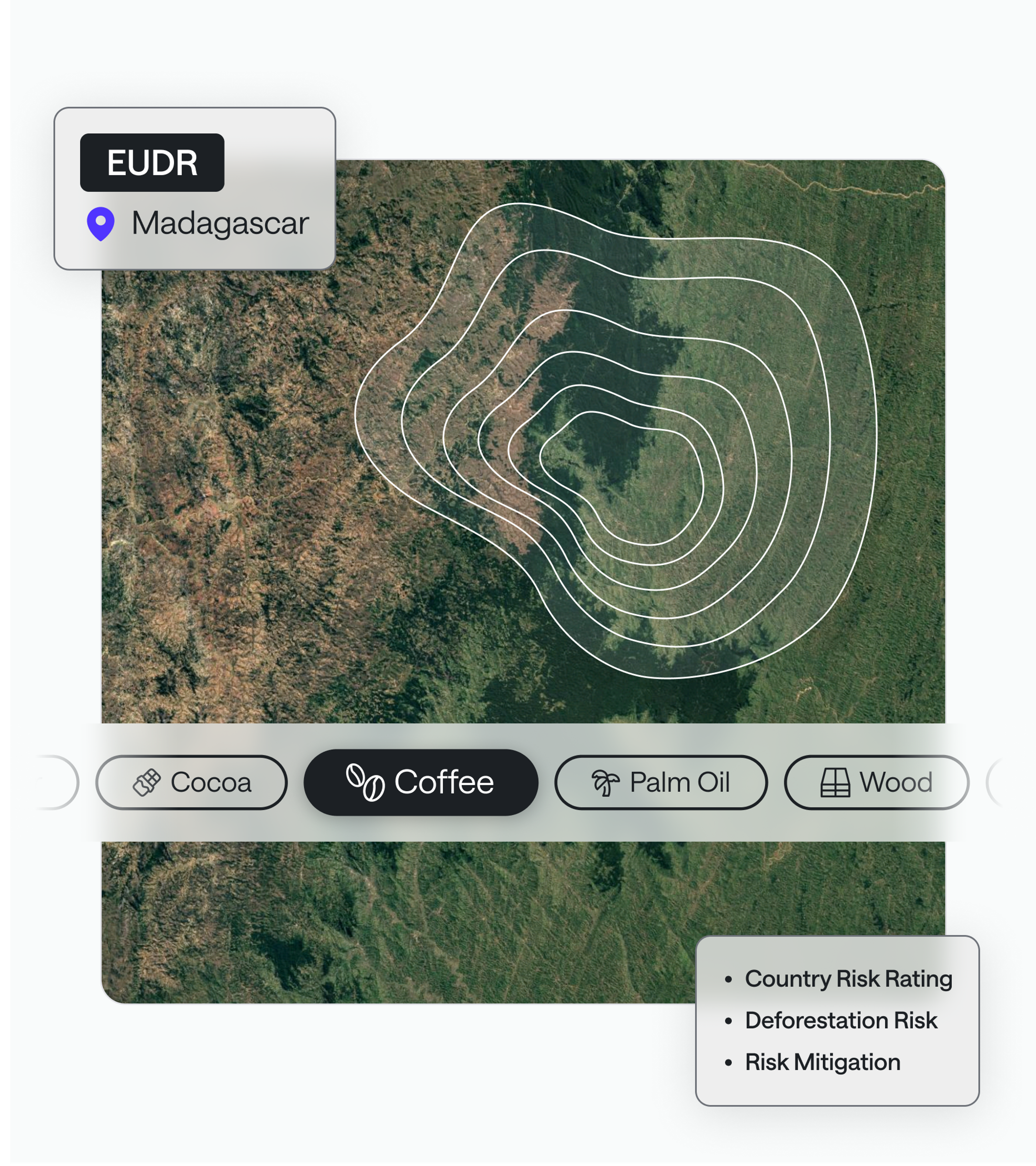 Image for AI-driven Compliance Management