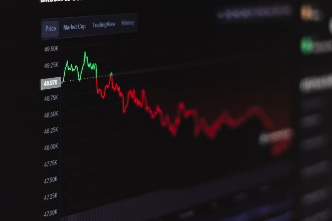 Falling stocks