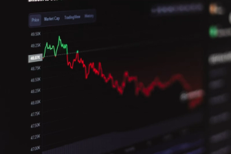 Falling stocks