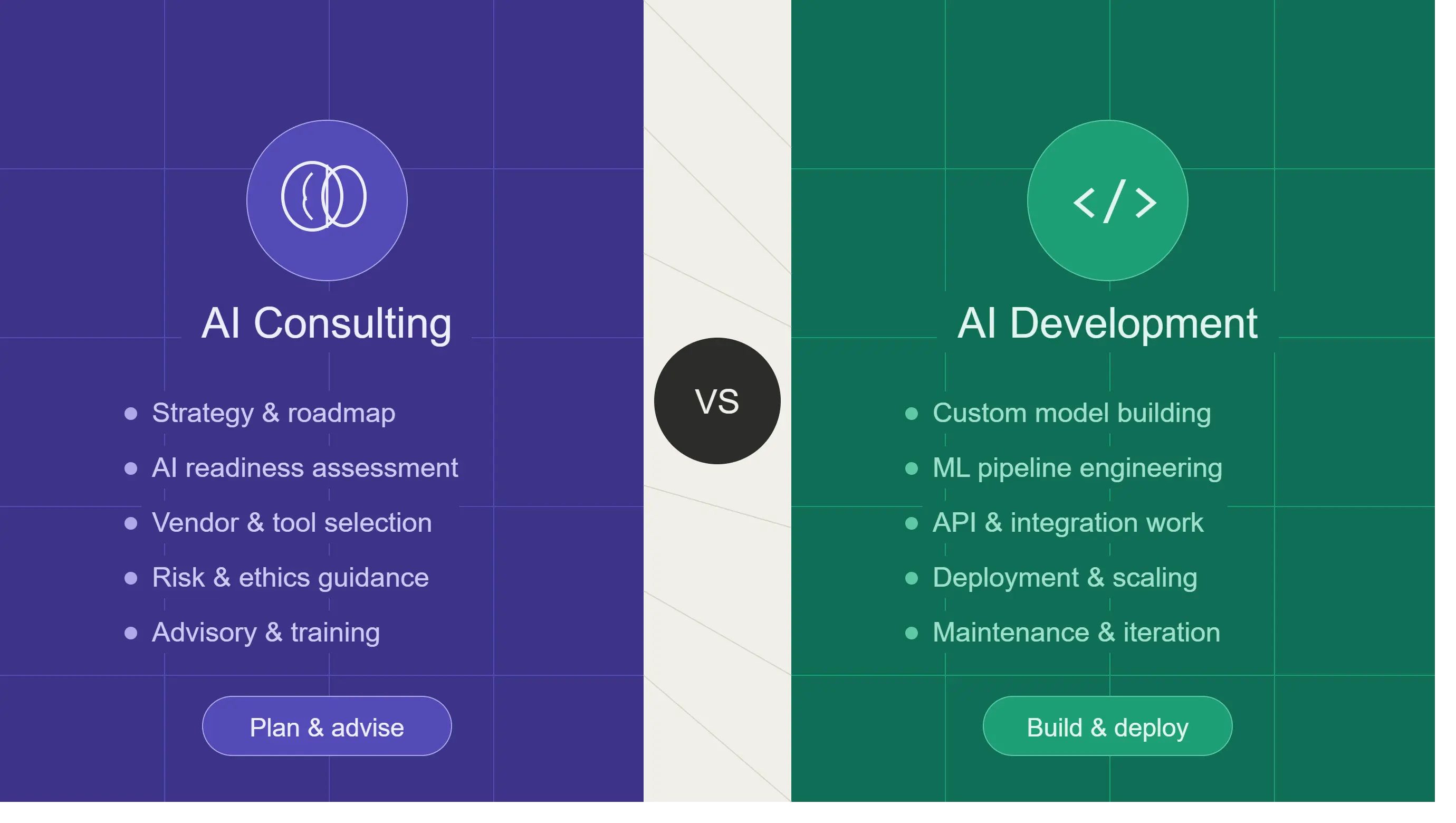 AI Consulting vs AI Development