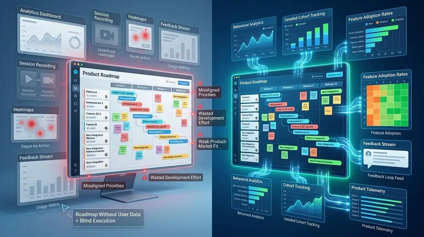The Silent Killer Why Your Product Roadmap Lacks User Data (And How to Fix It Before Launch)