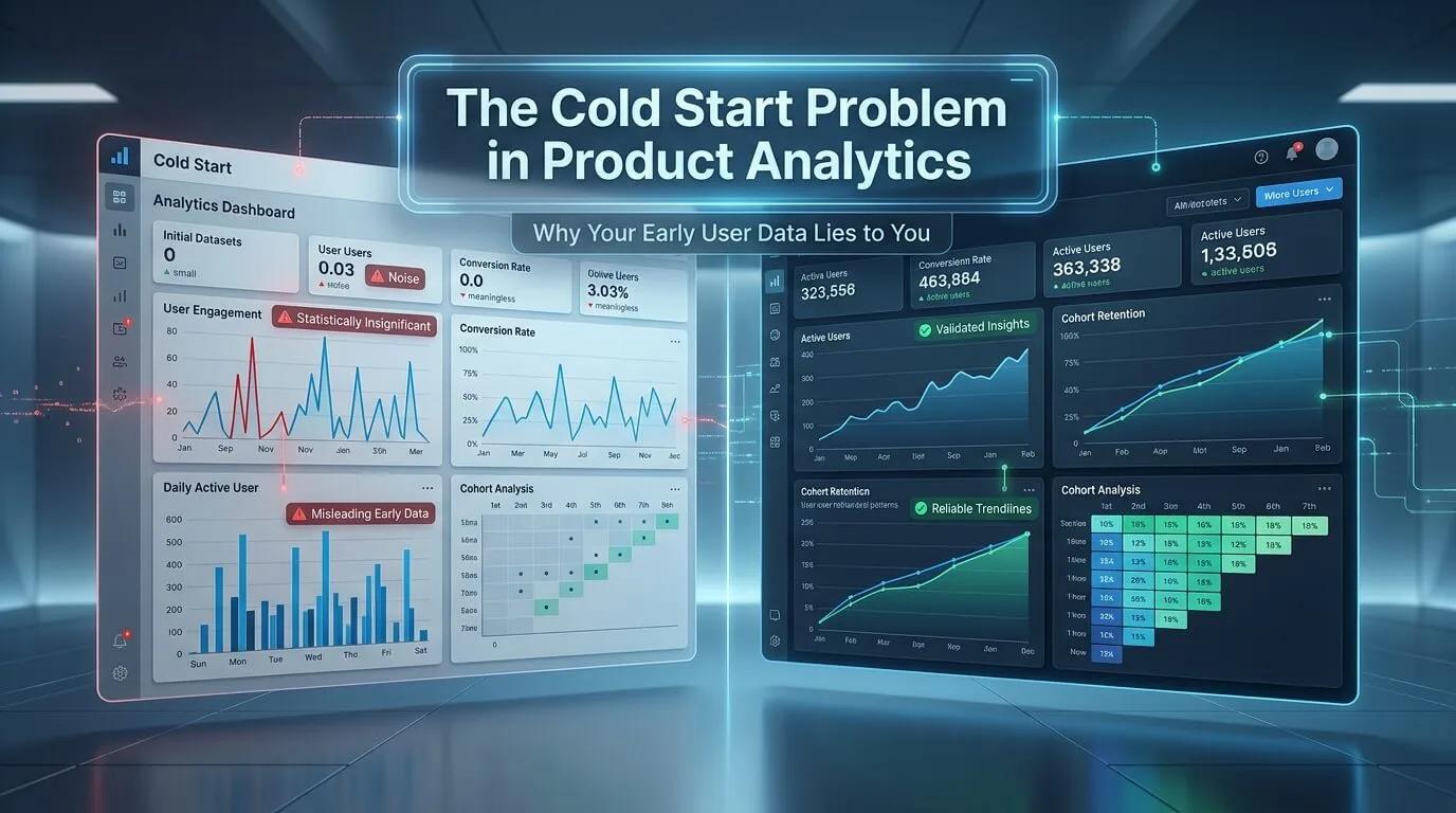 The Cold Start Problem in Product Analytics Why Your Early User Data Lies to You