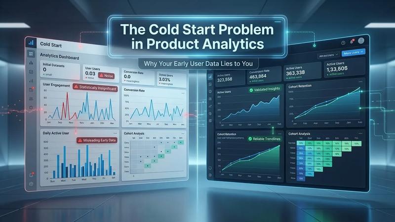 The Cold Start Problem in Product Analytics Why Your Early User Data Lies to You