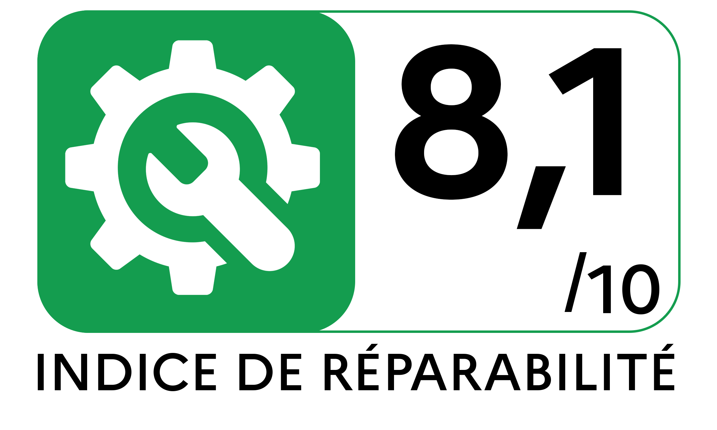 Repairability index