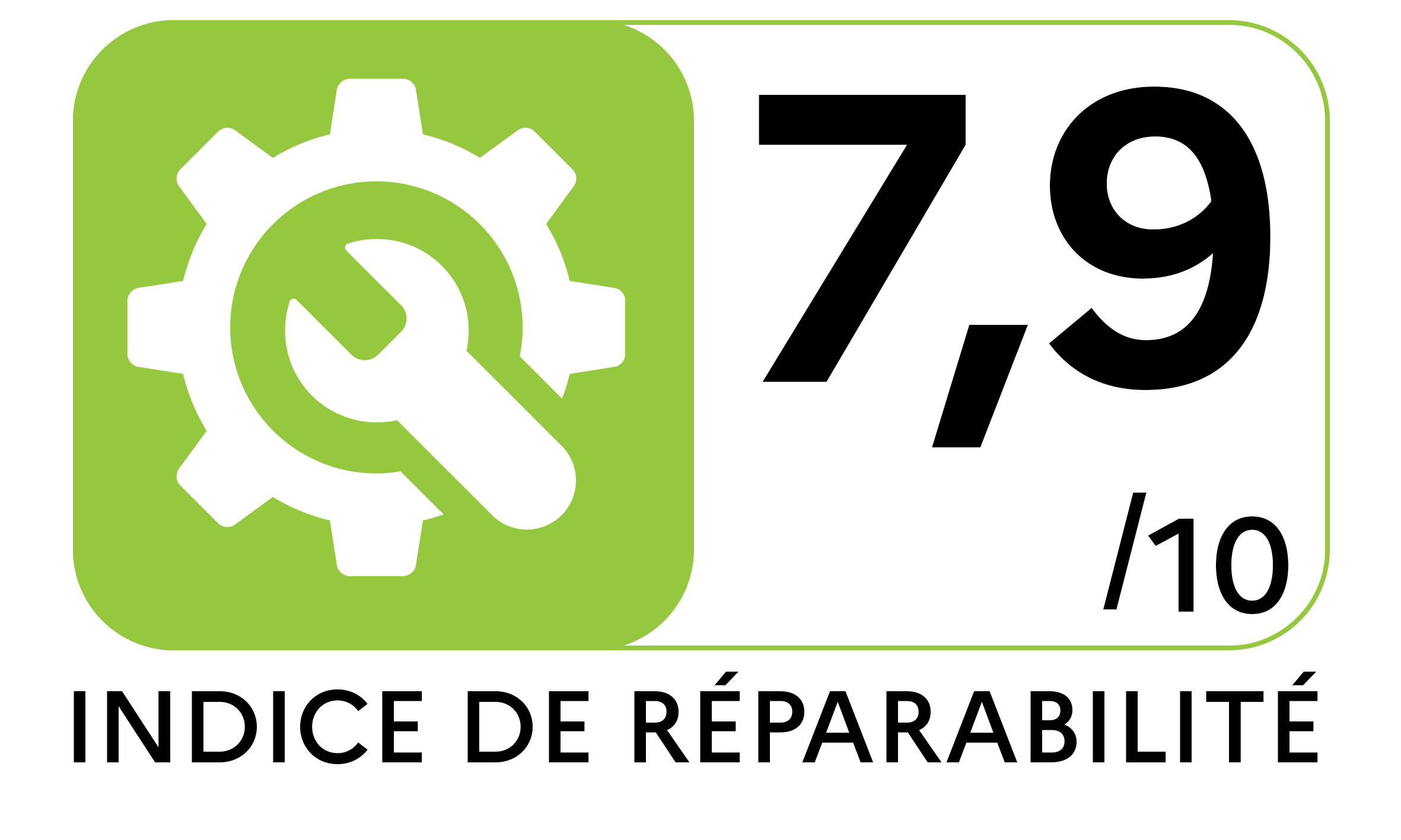Repairability index