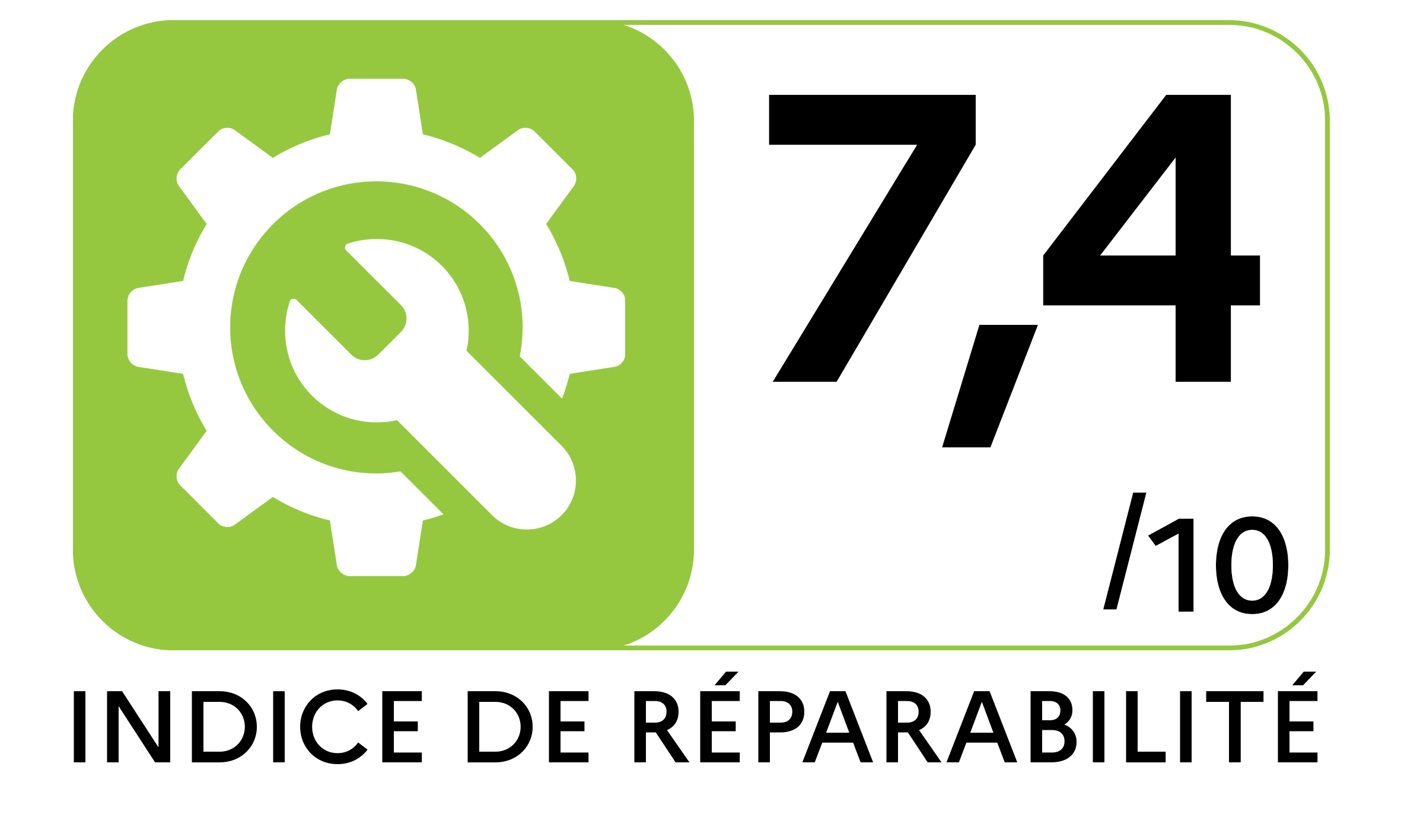 Repairability index