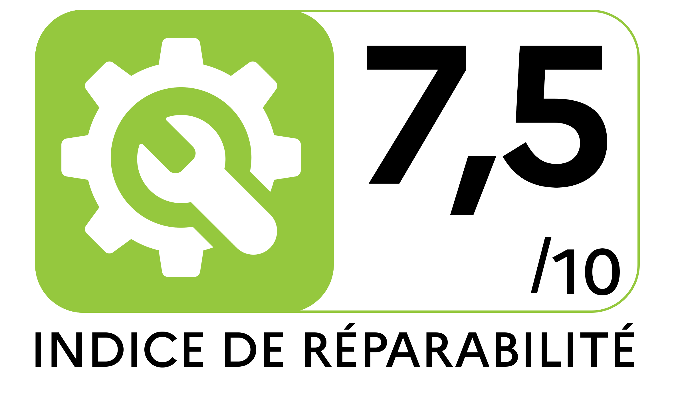 Repairability index
