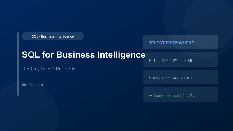 SQL for Business Intelligence: The Complete 2026 Guide