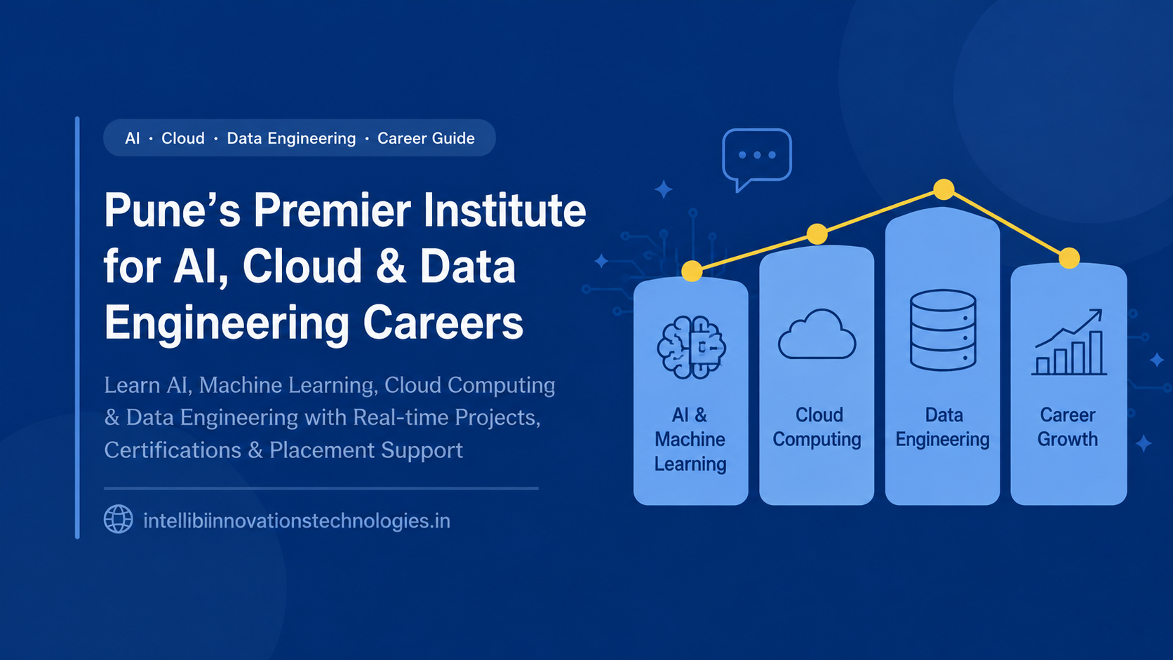 Pune’s Premier Institute for AI, Cloud & Data Engineering Careers