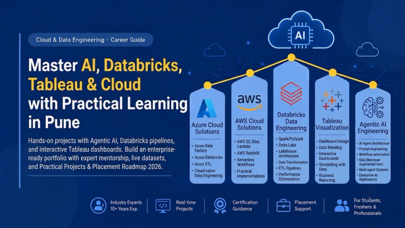 Practical Learning Institute for AI, Cloud & Data Engineering in Pune