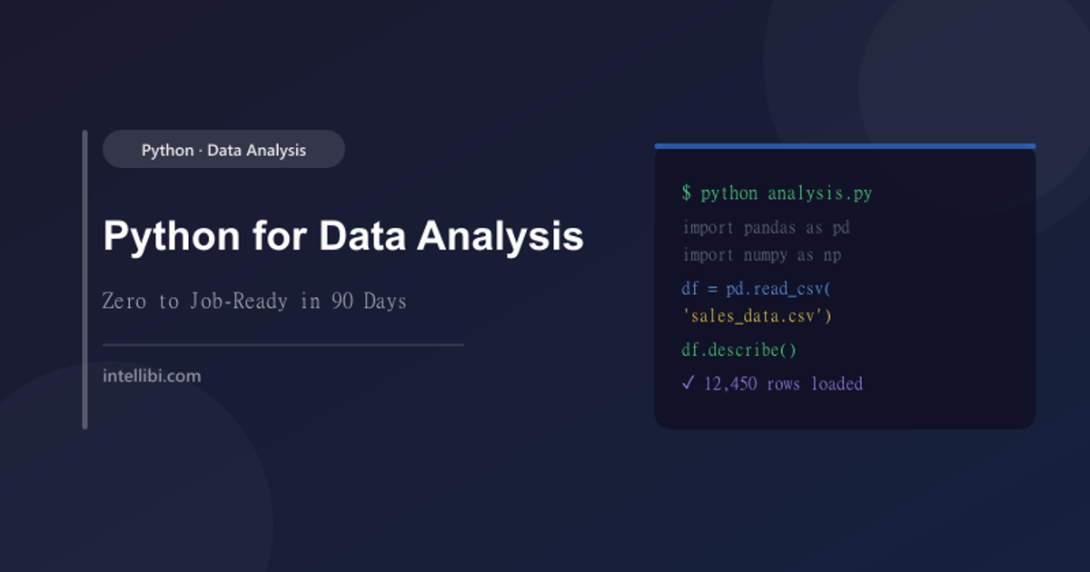 Python for Data Analysis in 90 Days | IntelliBI