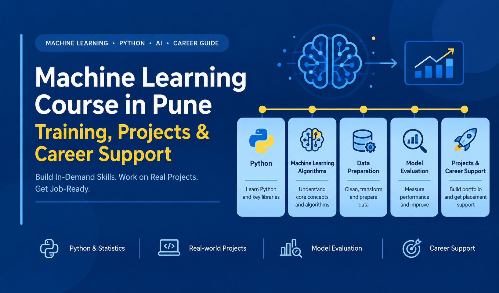 Machine Learning Course in Pune with Placement: Training, Projects & Career Support