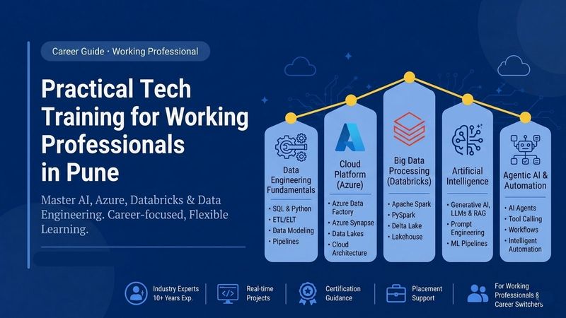 AI, Cloud & Data Engineering Training for Working Professionals in Pune