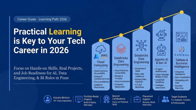 Why Practical Learning Matters More Than Certifications in 2026