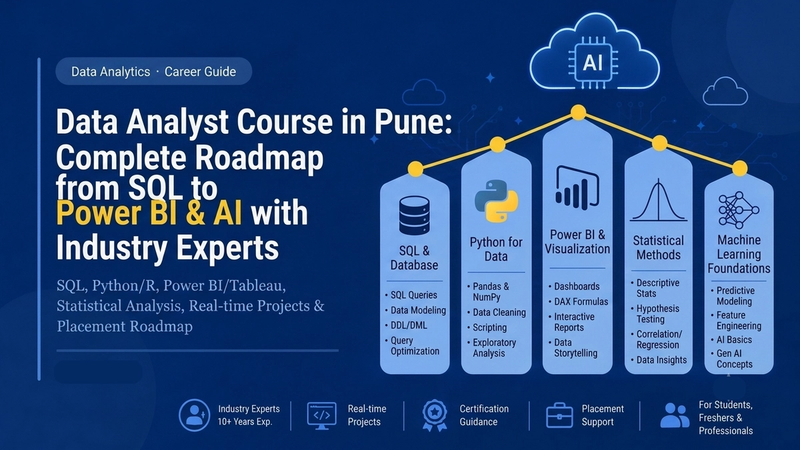 Data Analyst Course in Pune: Complete Roadmap from SQL to Power BI & AI