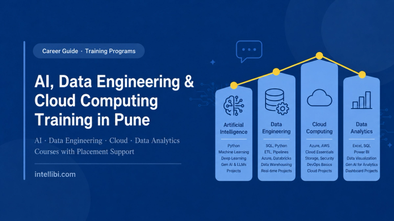 AI, Data Engineering & Cloud Computing Training in Pune | IntelliBI