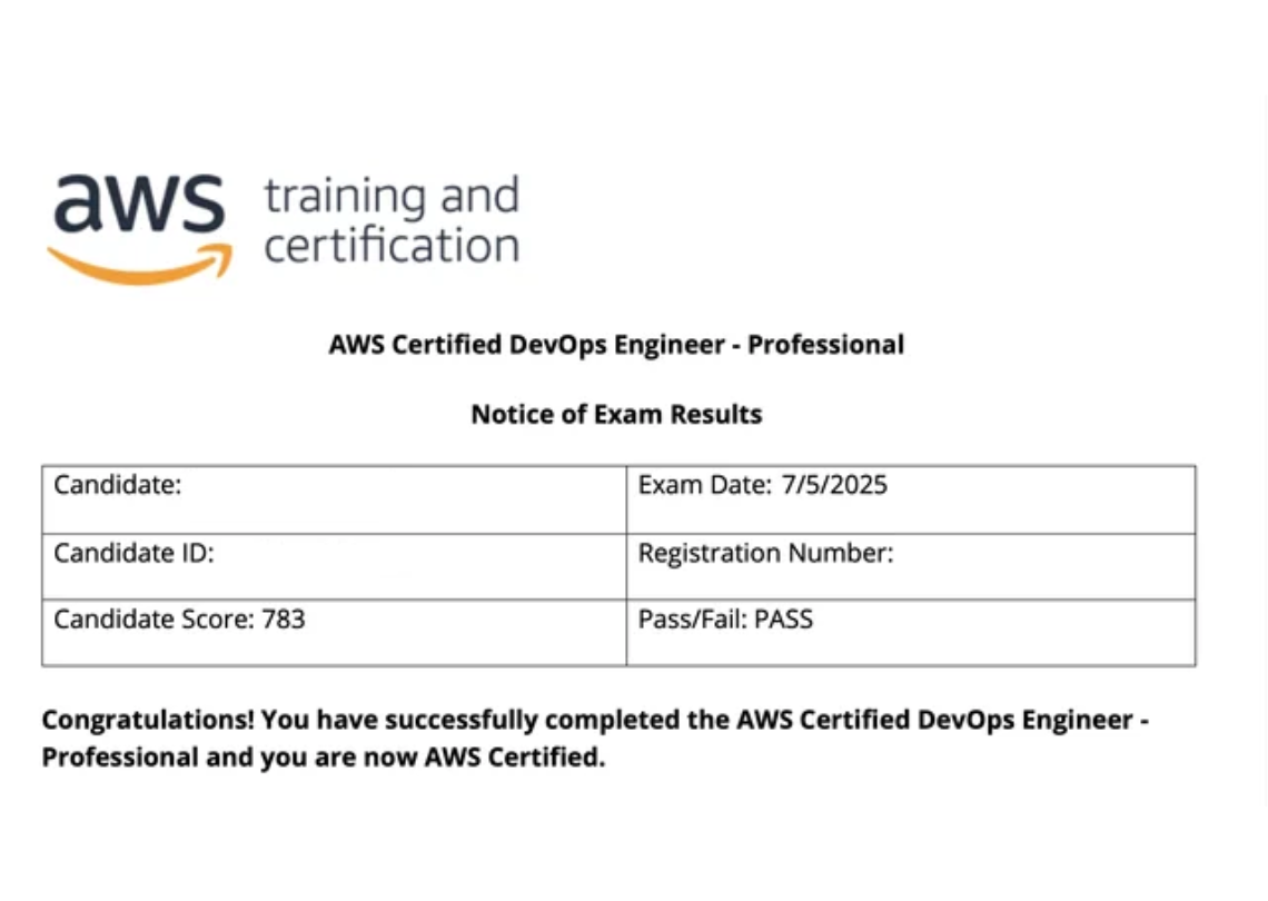 aws-devops-engineer-professional-certification
