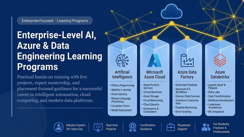 Enterprise-Level AI, Azure & Data Engineering Learning Programs