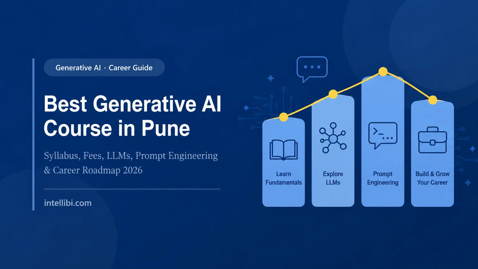Best Generative AI Course in Pune