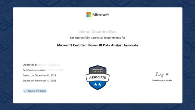 Power-BI-professional-certification