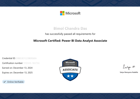 data-analyst-professional-certification