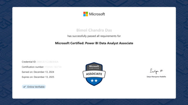 data-analyst-professional-certification