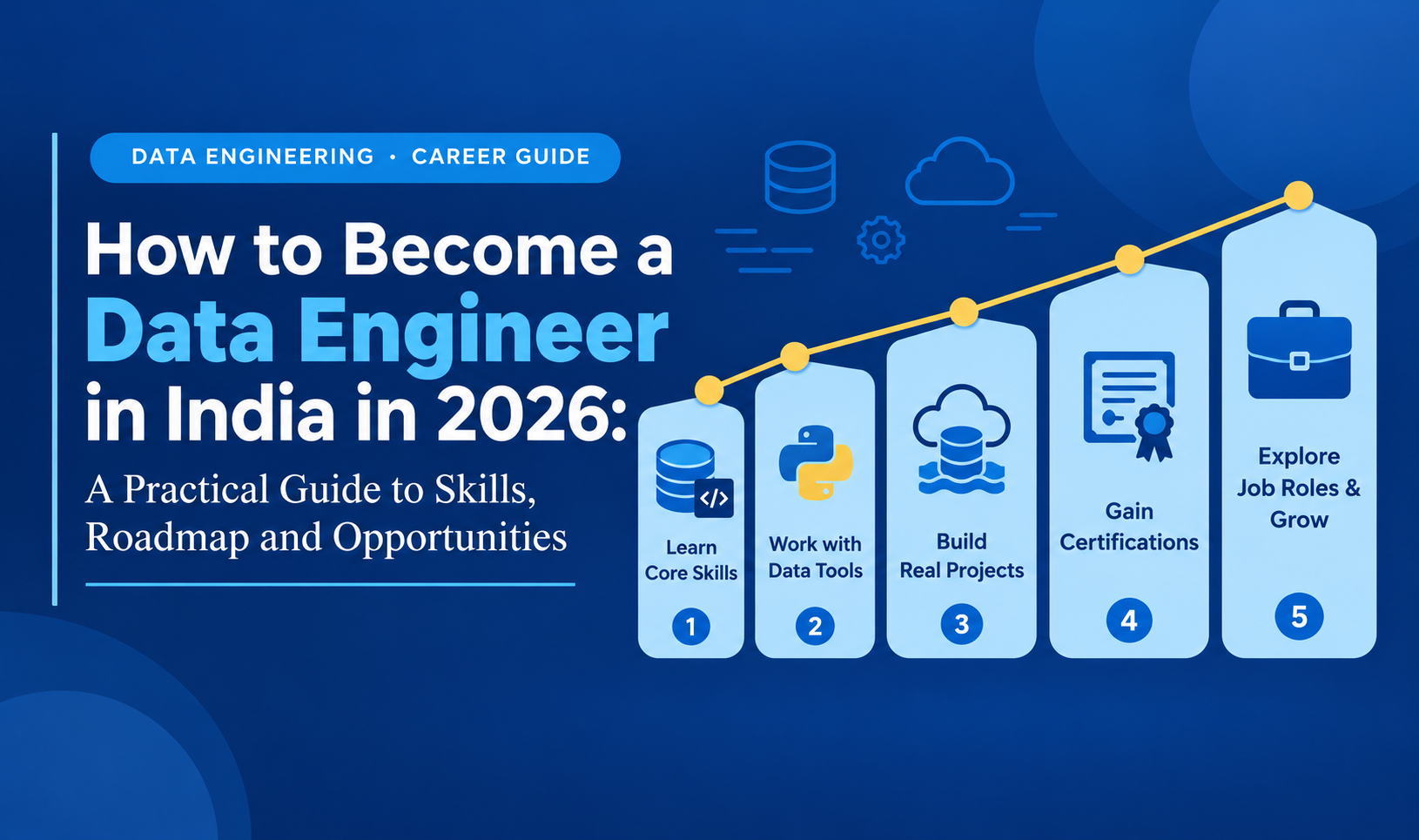 How to Become a Data Engineer in India in 2026: A Practical Guide