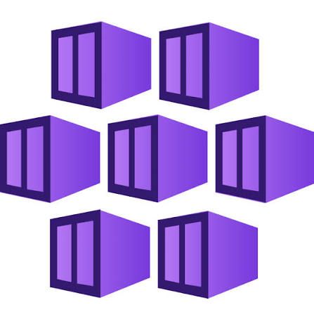 Azure AKS