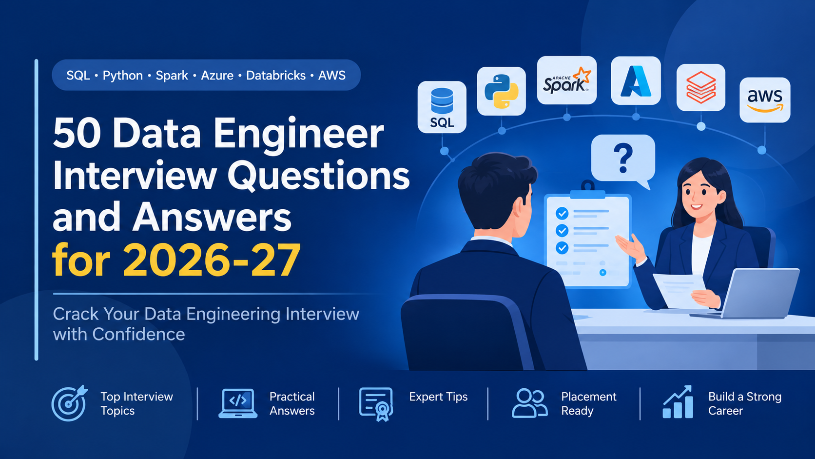 50 Data Engineer Interview Questions and Answers for 2026-27