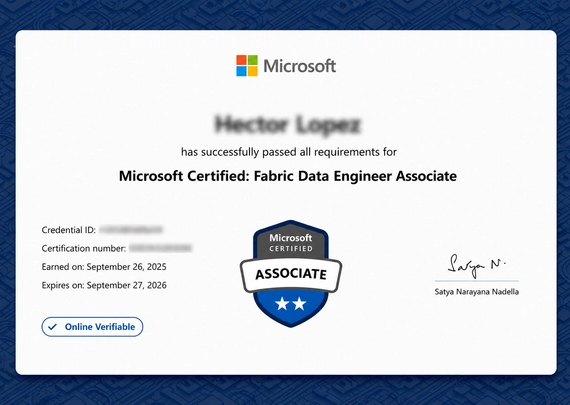 azure-professional-certification