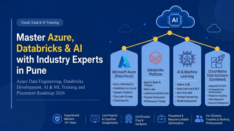 Microsoft Azure, Databricks & AI Certification Training in Pune