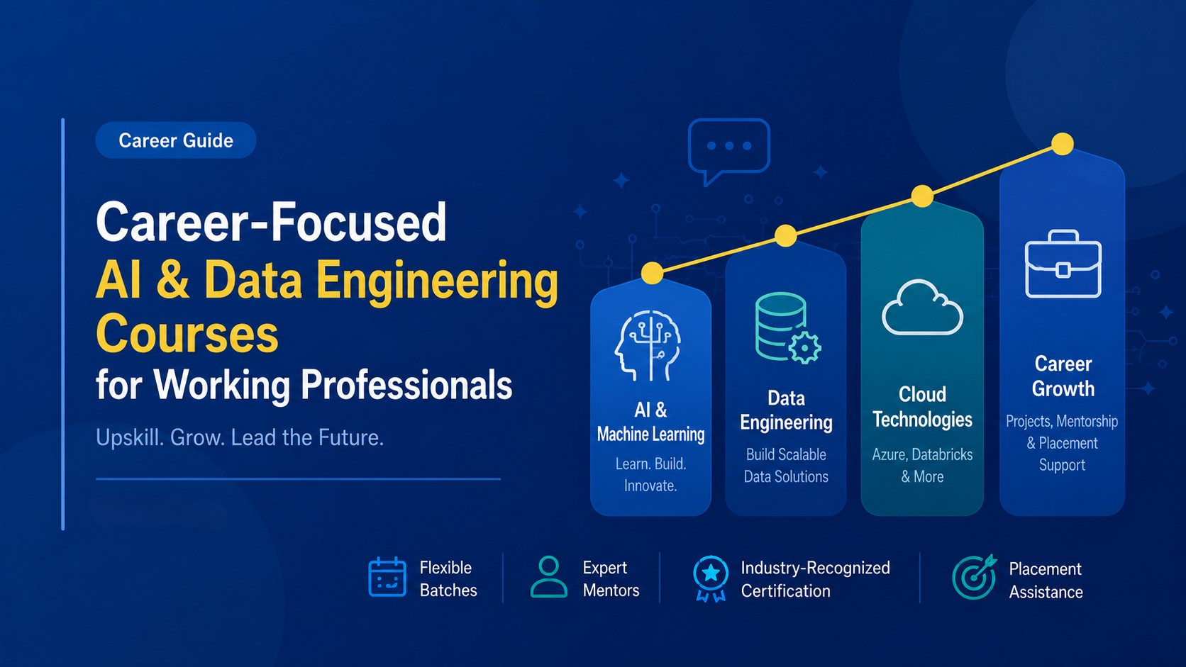 Career-Focused AI & Data Engineering Courses for Working Professionals