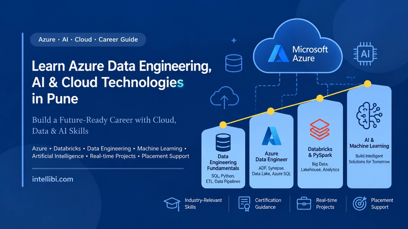 Learn Azure Data Engineering, AI & Cloud Technologies in Pune