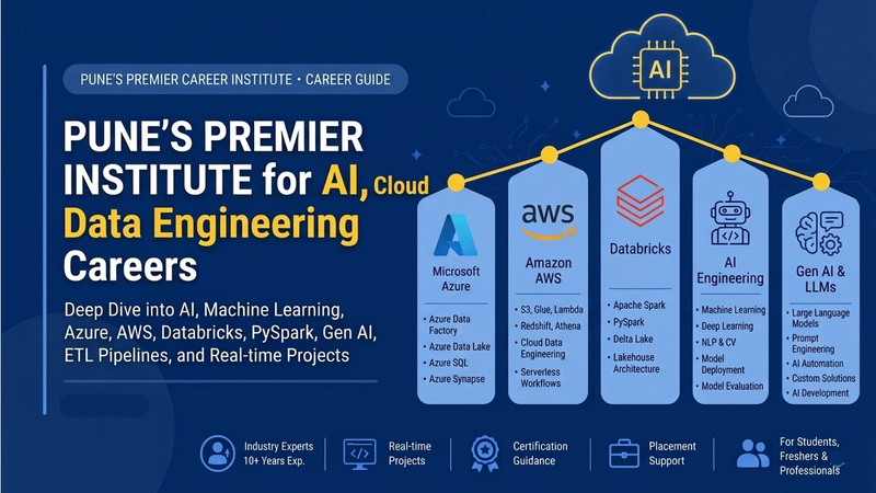 Best AI, Cloud & Data Engineering Institute in Pune