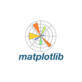 matplotlib