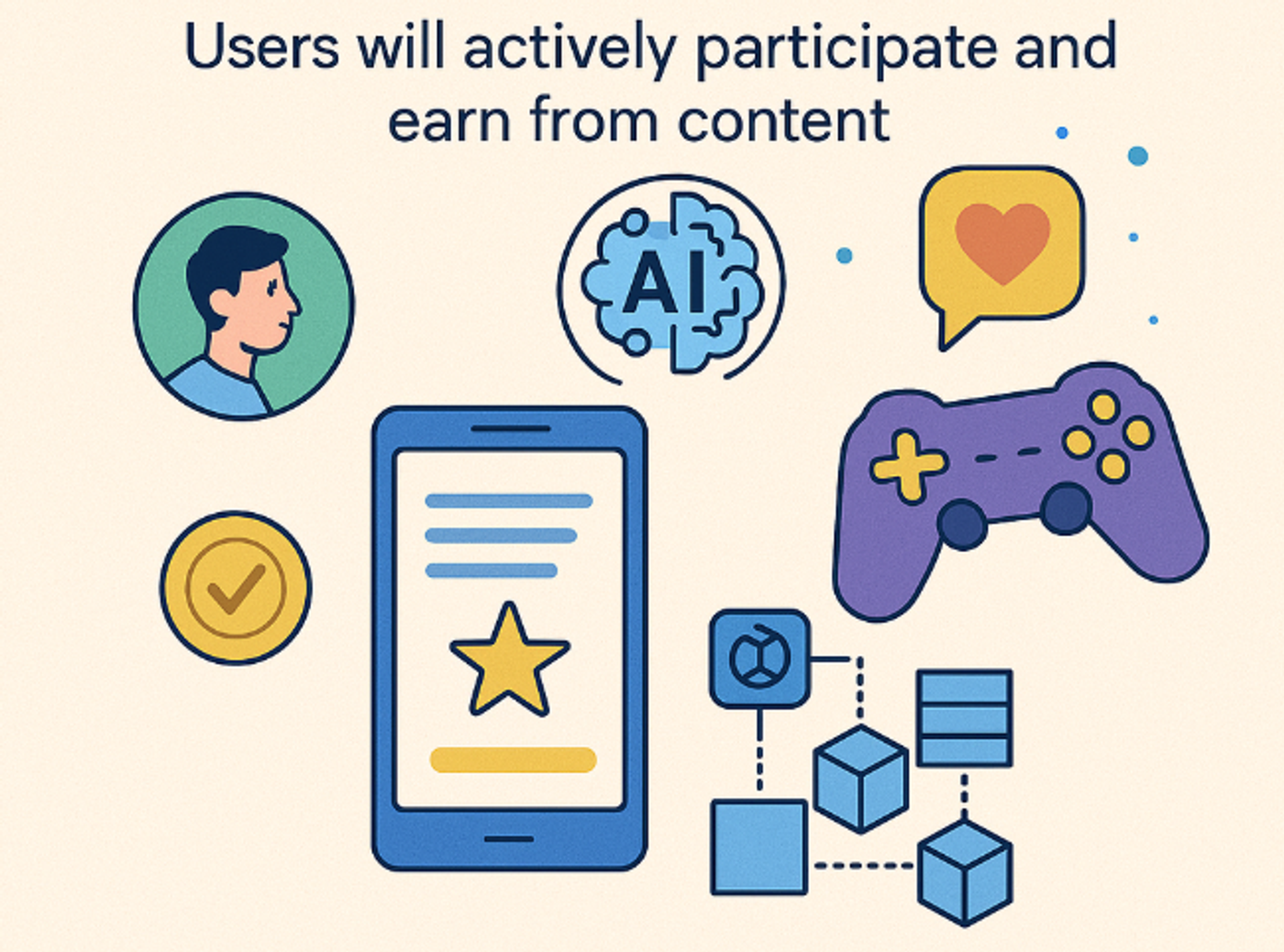 The future of Engagement