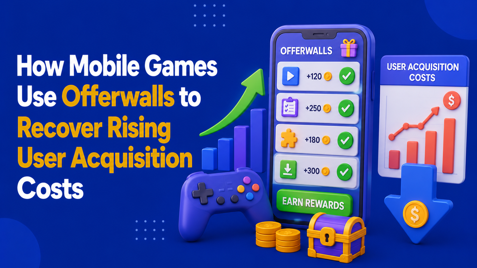 How Mobile Games Use Offerwalls to Recover Rising User Acquisition Costs
