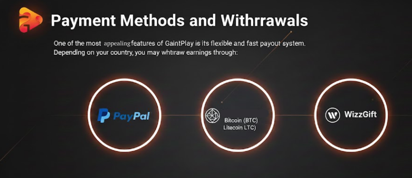 Payment Methods and Withdrawals