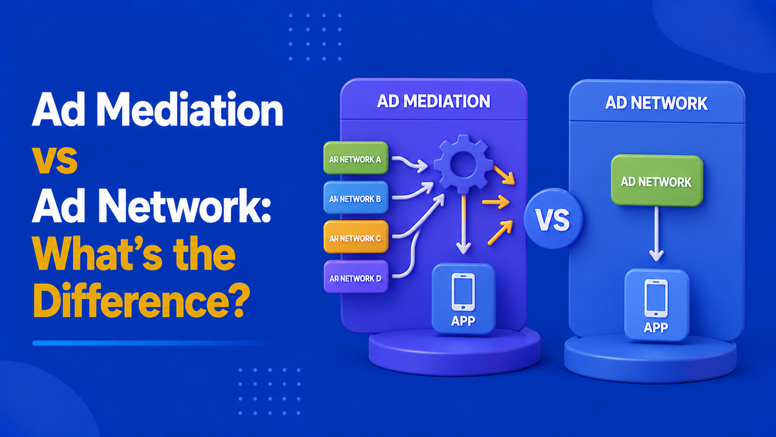 Ad Mediation vs Ad Network: What’s the Difference?