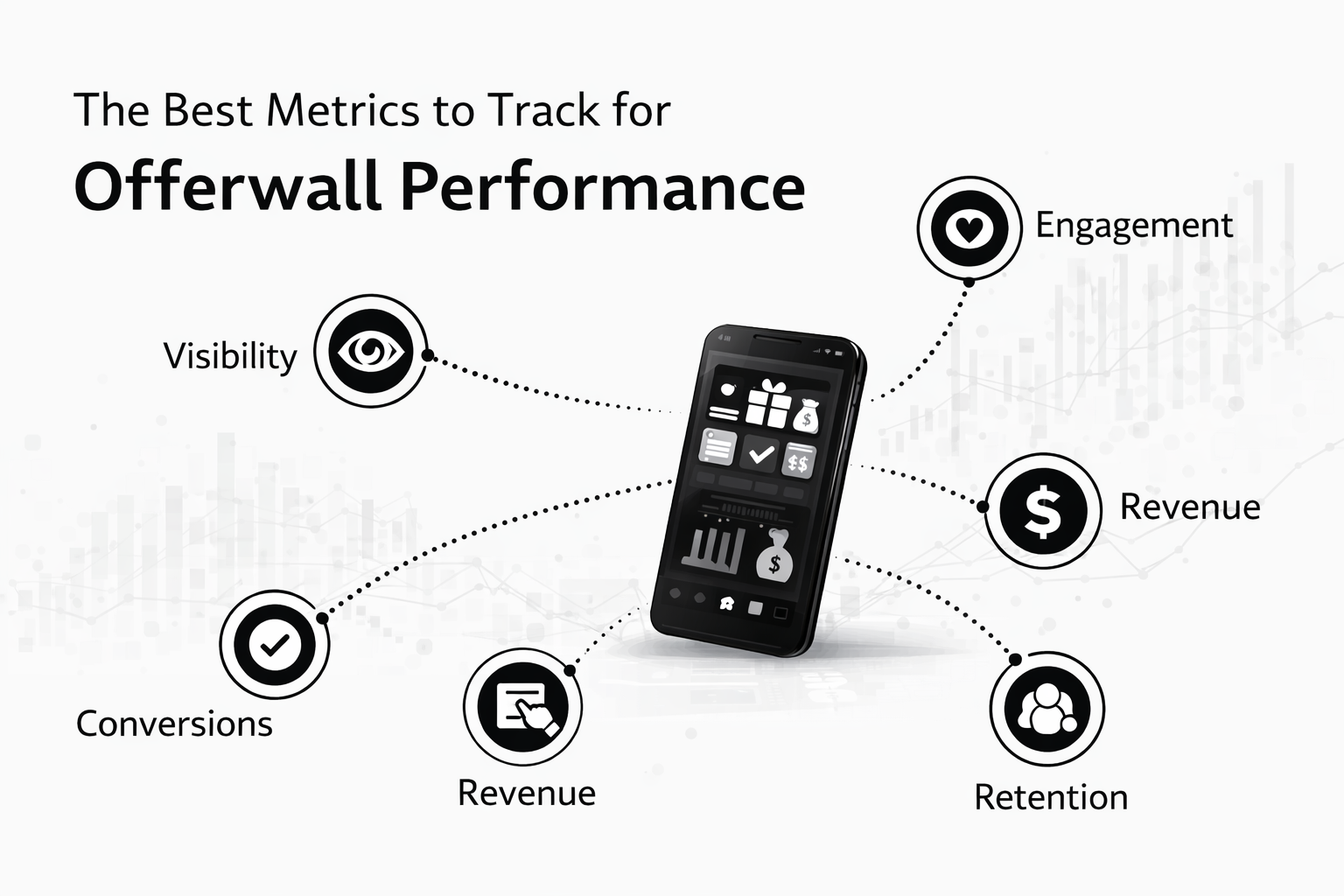 The Best Metrics to Track for Offerwall Performance