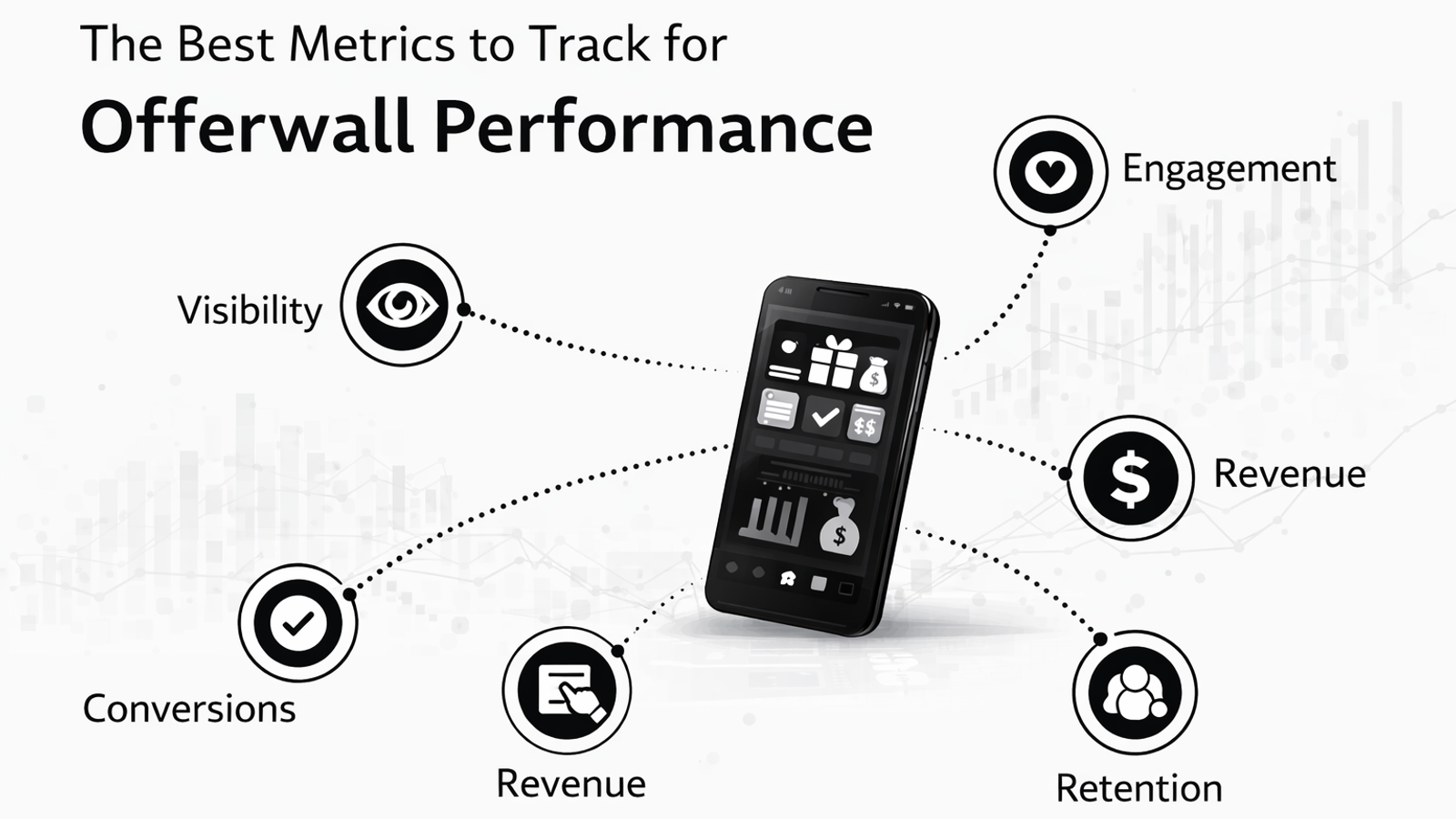 The Best Metrics to Track for Offerwall Performance