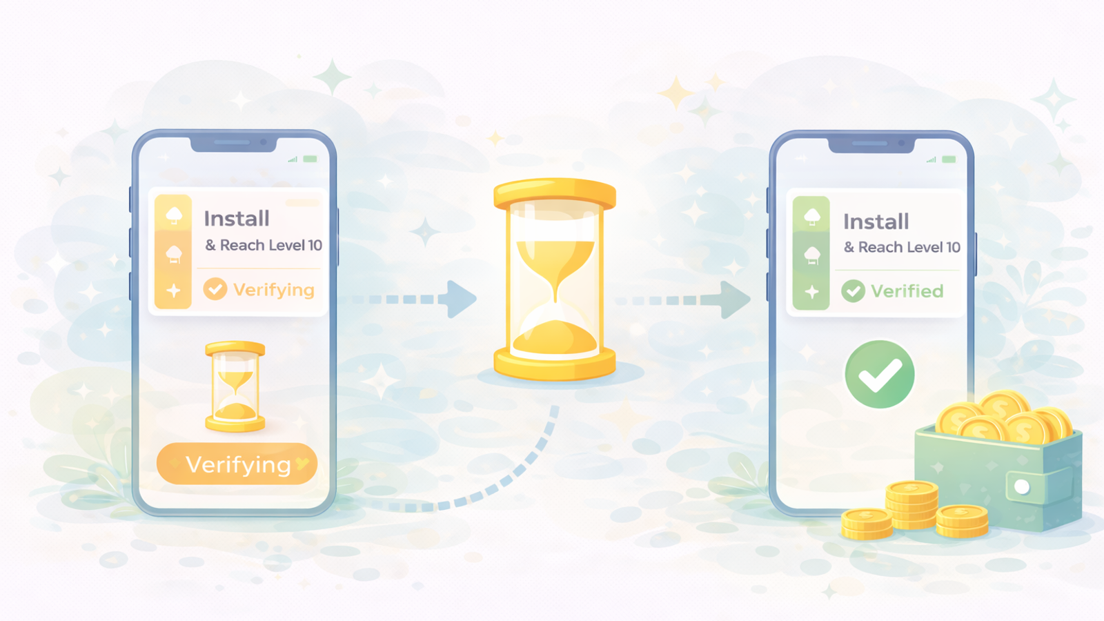 What “Verification” Really Means in Offerwall Tasks (And Why It Takes Time)
