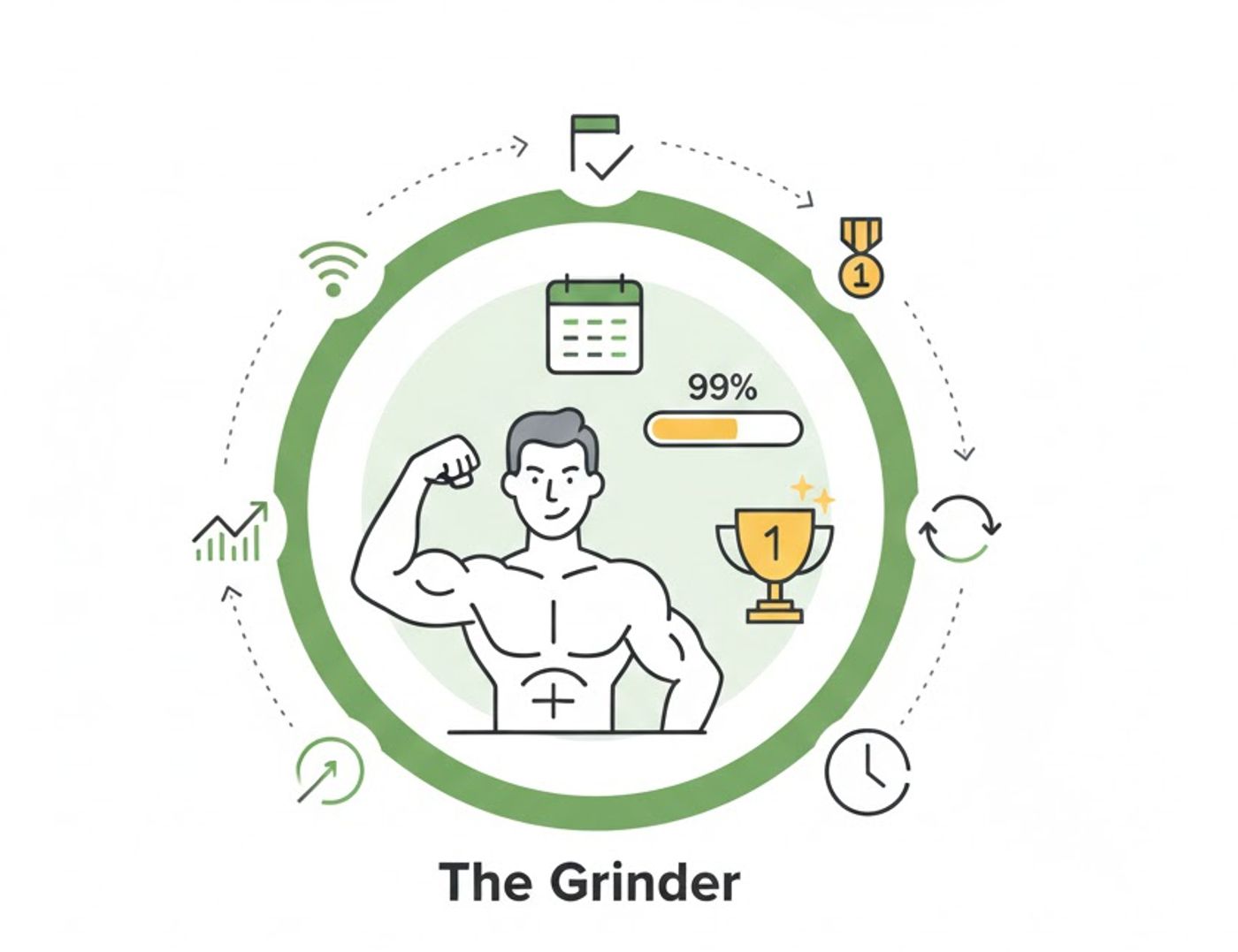 The Grinder