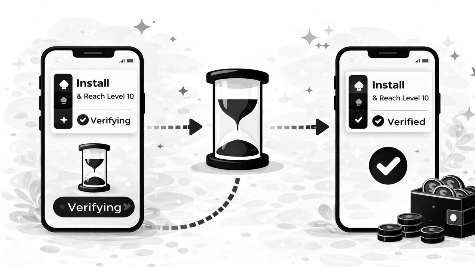 What “Verification” Really Means in Offerwall Tasks (And Why It Takes Time)