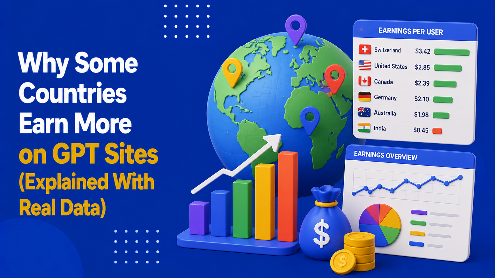 Why Some Countries Earn More on GPT Sites (Explained With Real Data)