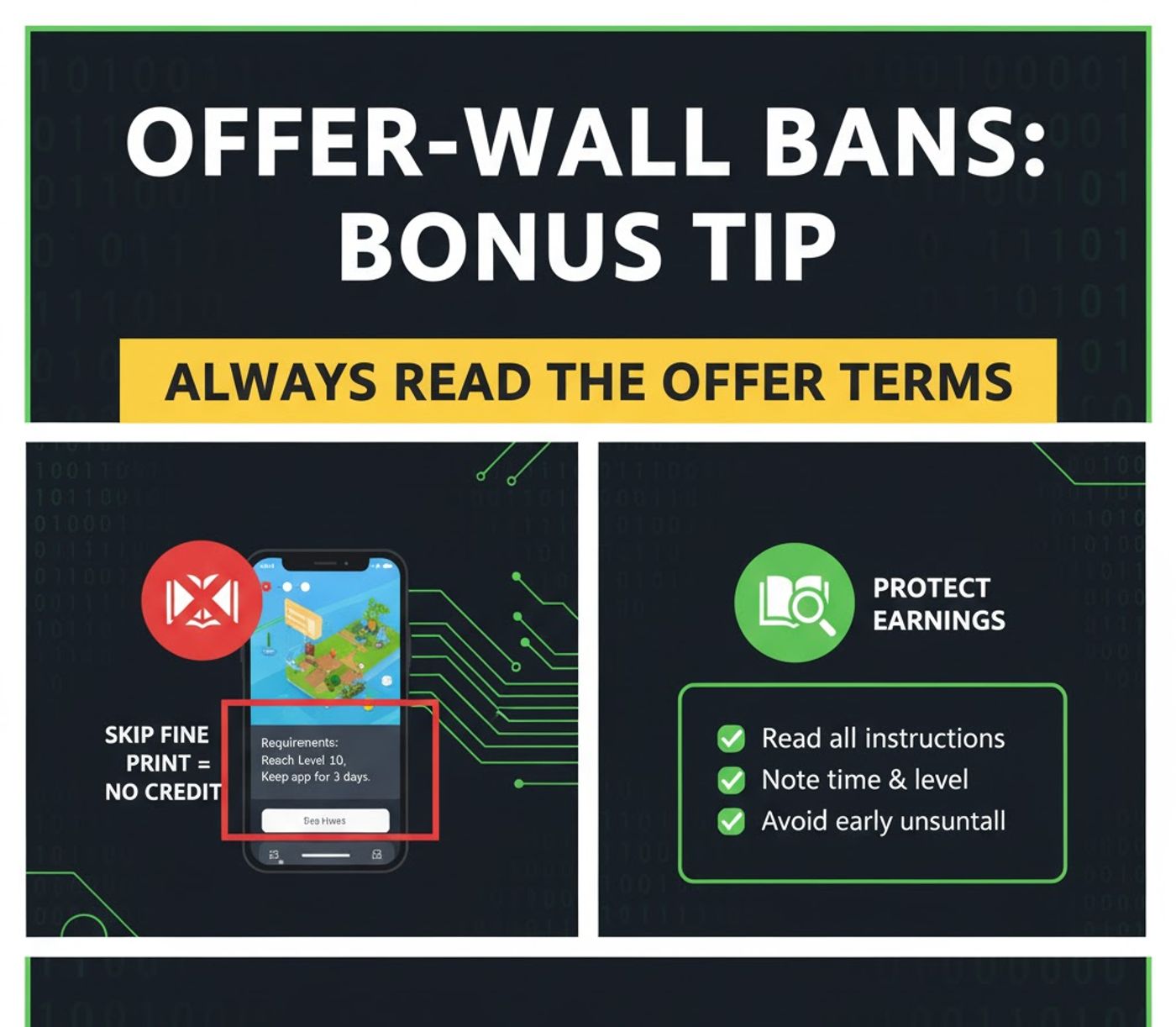 Offerwall bans Bonus tip