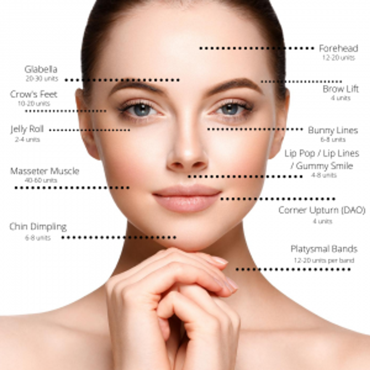 Wrinkle relaxer
