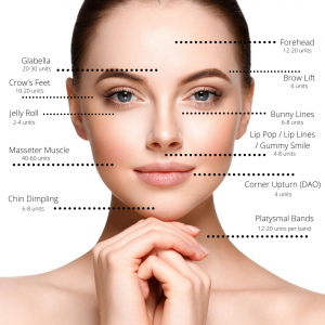 Wrinkle relaxer