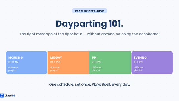 Color-coded daily timeline showing four time bands — morning, midday, afternoon, and evening — each with its own lobby playlist.