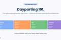 Dayparting 101